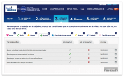 Como Happiness Play mejora la salud con nivea Como Happiness Play mejora la salud con nivea
