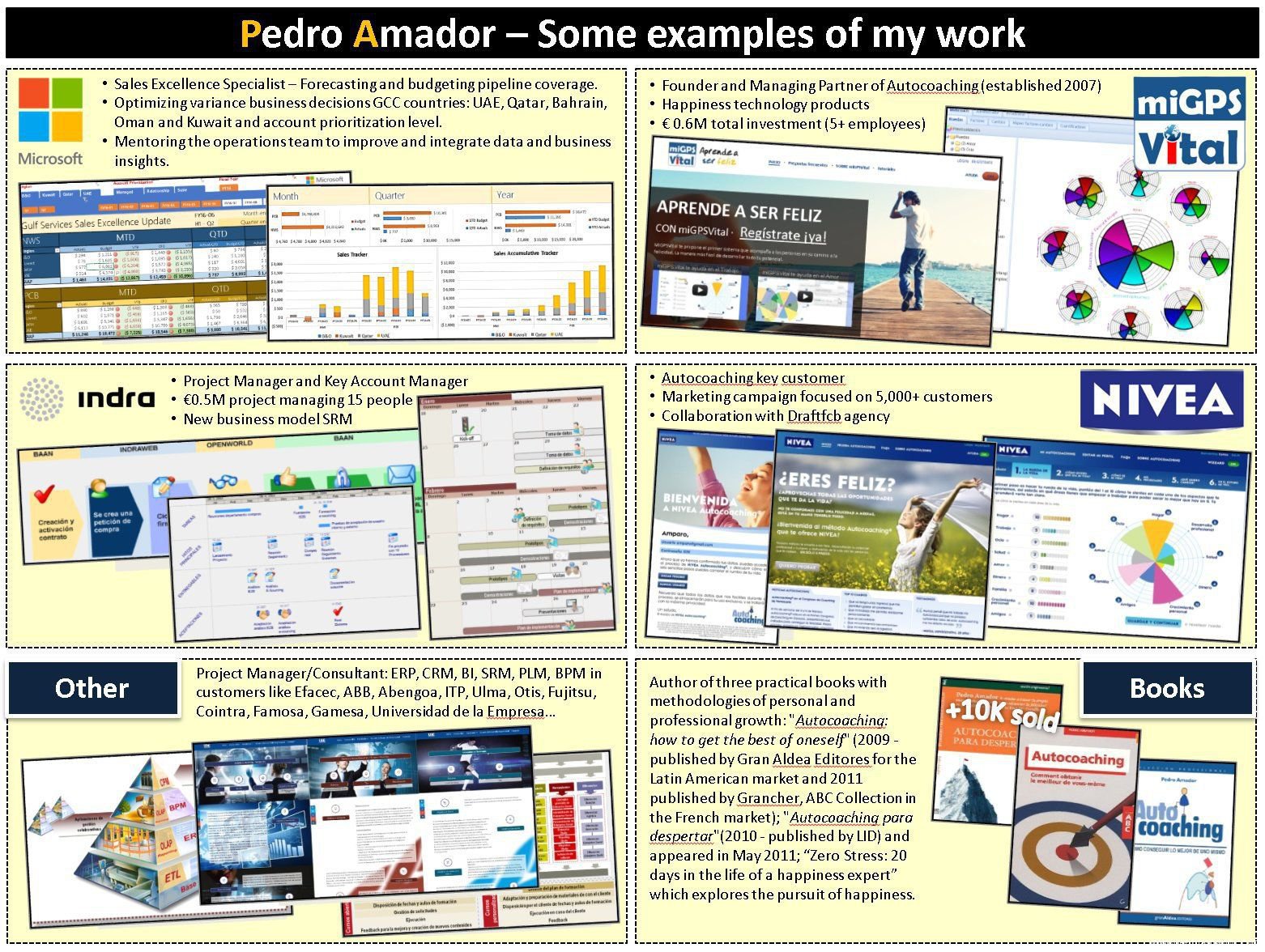 CV Pedro Amador Experto en Felicidad
