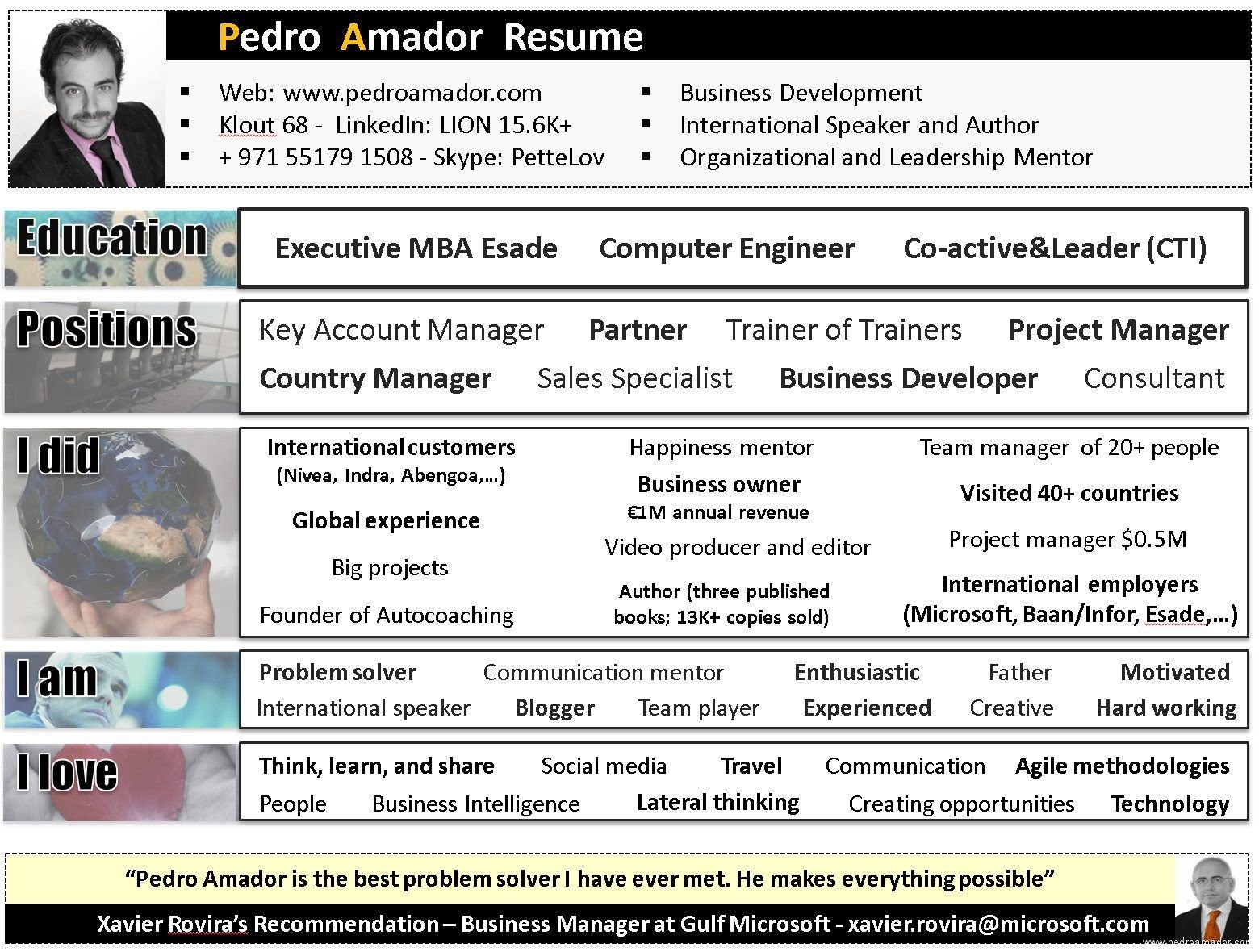 CV Pedro Amador Experto en Felicidad