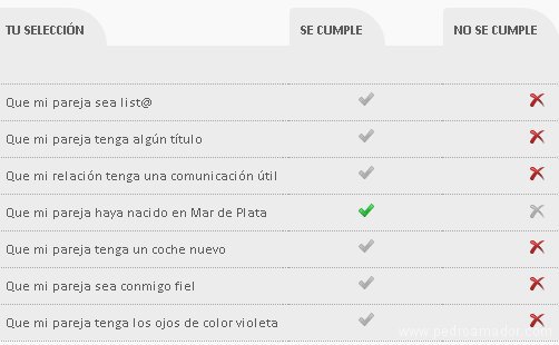 Happiness Play, la aplicación de la felicidad