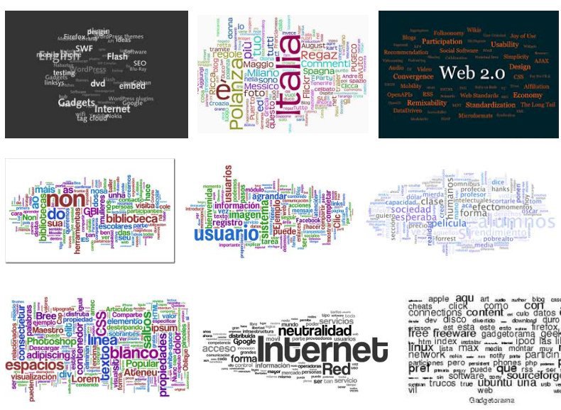 CV - Currículum ejemplo Nube ideas (tags)