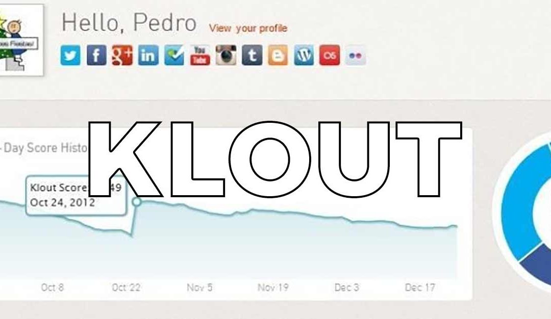 Razones por las que me aburrí de Klout