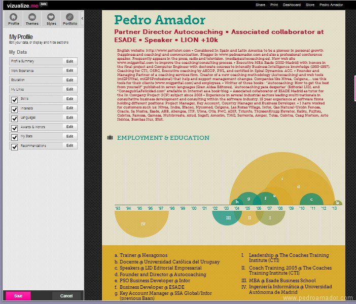 Final - Como hacer un curriculum moderno Likedin