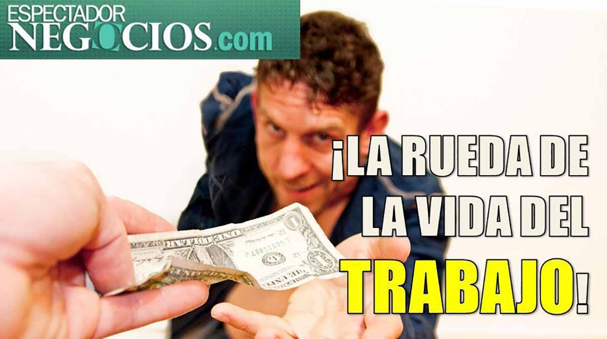 La Rueda de la vida del Trabajo (Video)