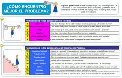Mapa de la vida 3