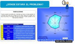 mapa de la vida