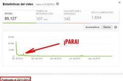 video con malafrecuencia de visitas