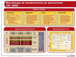 ejemplos de slides de análisis estratégico