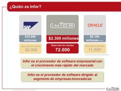 ejemplos de slides de análisis estratégico ejemplos de slides de análisis estratégico