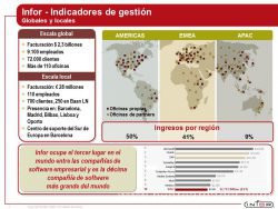 ejemplos de slides de análisis estratégico ejemplos de slides de análisis estratégico