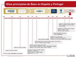 ejemplos de slides de análisis estratégico ejemplos de slides de análisis estratégico