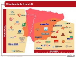 ejemplos de slides de análisis estratégico