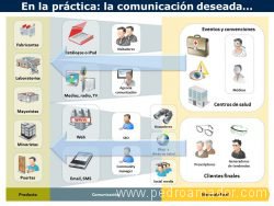 grupo altavista optec ejemplos 5
