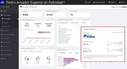 Como valorar un canal de YouTube