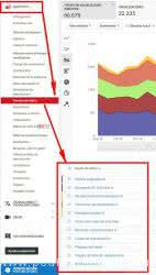 Estadísticas para comprobar el crecimiento de un canal de videos YouTube PYME