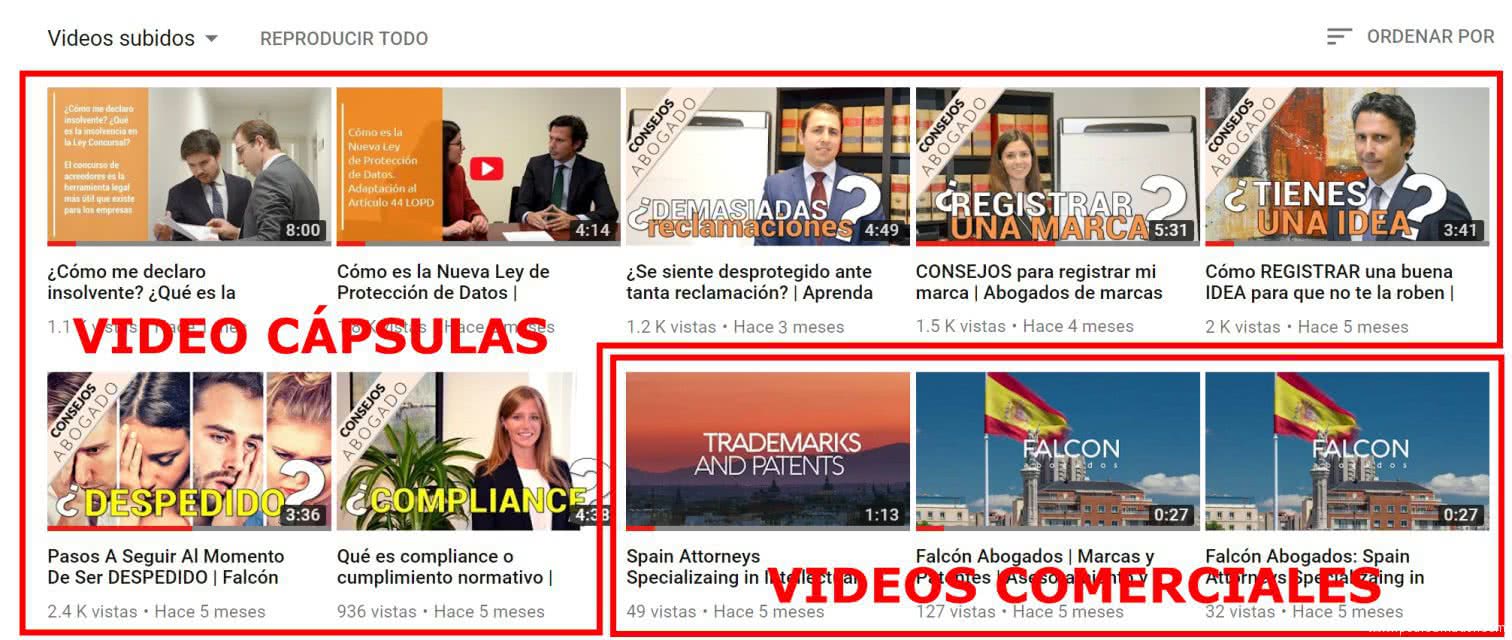 estrategia youtube