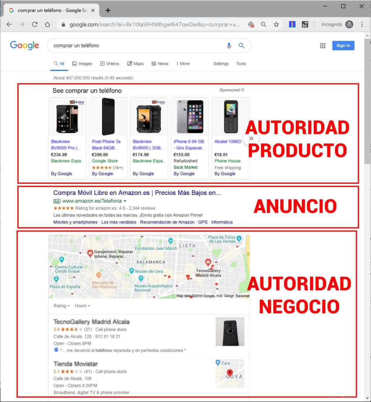 Ejemplo de autoridad en Google para Productos