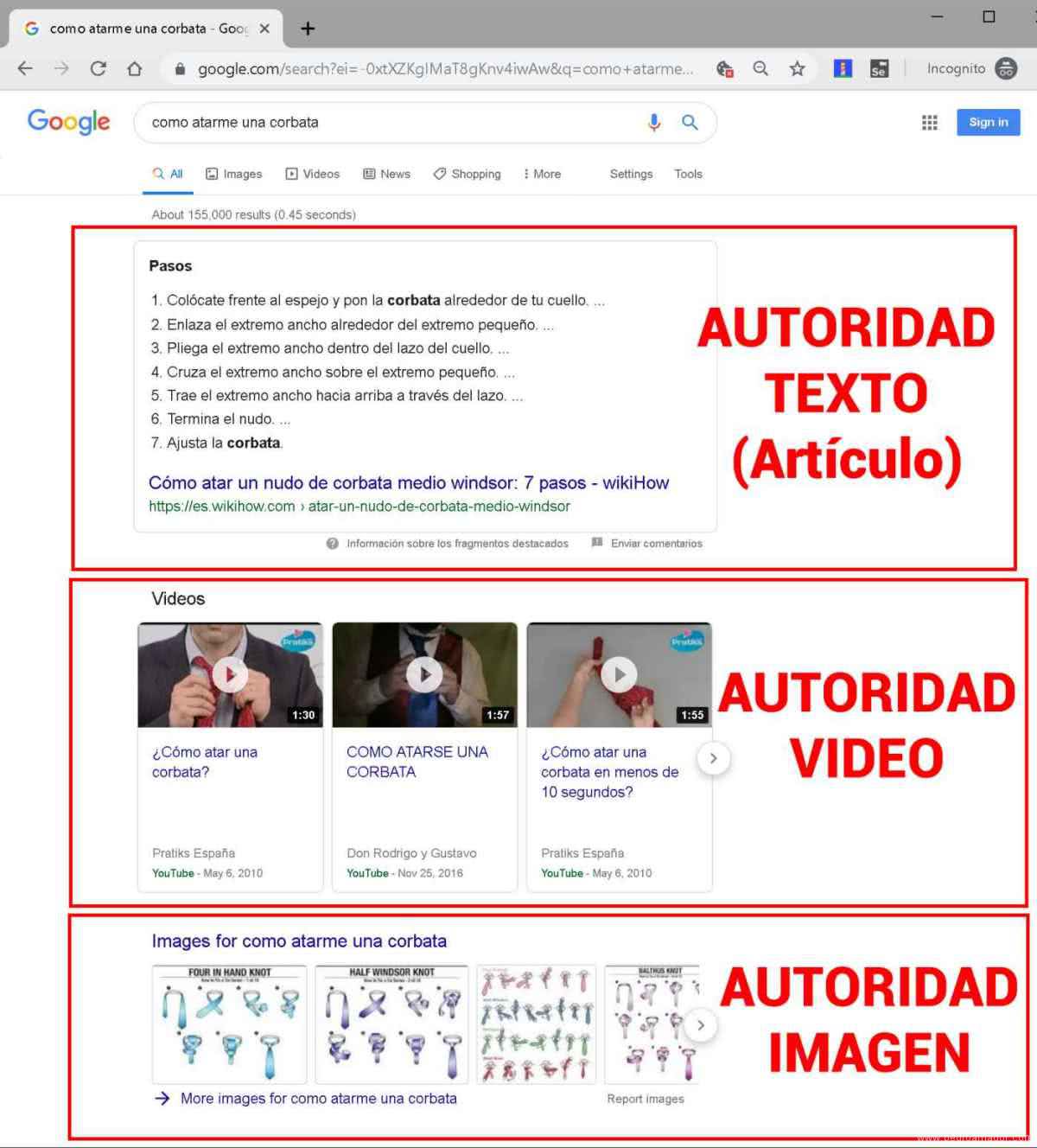 Ejemplo de autoridad en Google