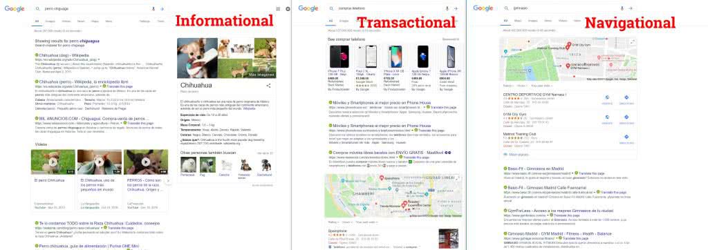 Navigational-Informational-Transactional-Searches