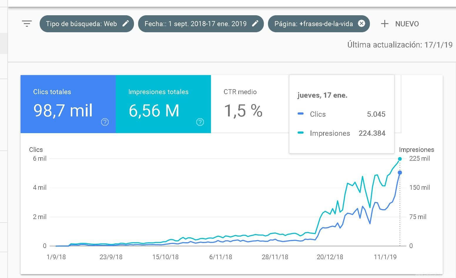 posicionamiento-seo